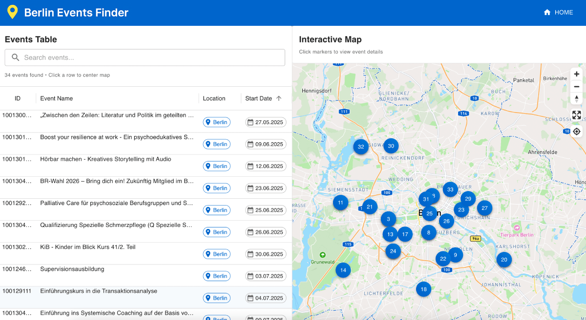 eventfinder